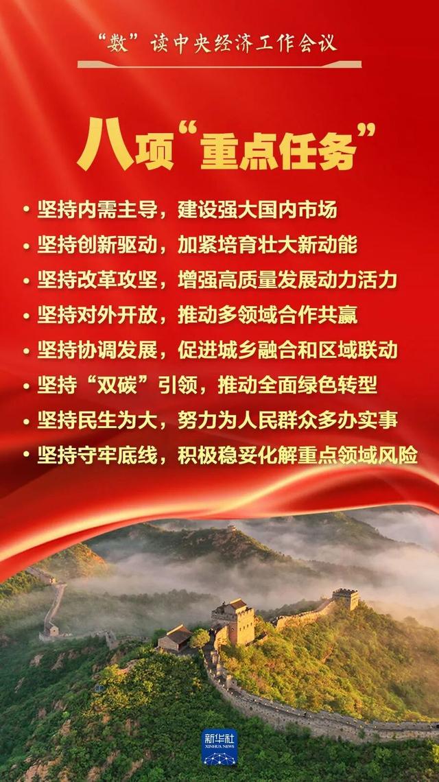 “数	”读中央经济工作会议