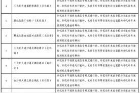 广州新增44个电动车违法抓拍点，含金沙洲大桥等！点位公布图片