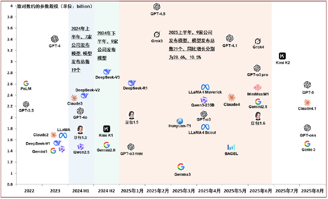 AI进化论：液冷，引领服务器散热新时代