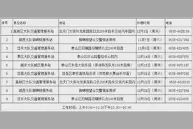 12月份周末，办理车驾管业务可去这些服务站图片