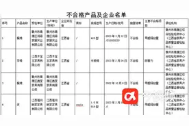 不合格！快看看你家有没有图片