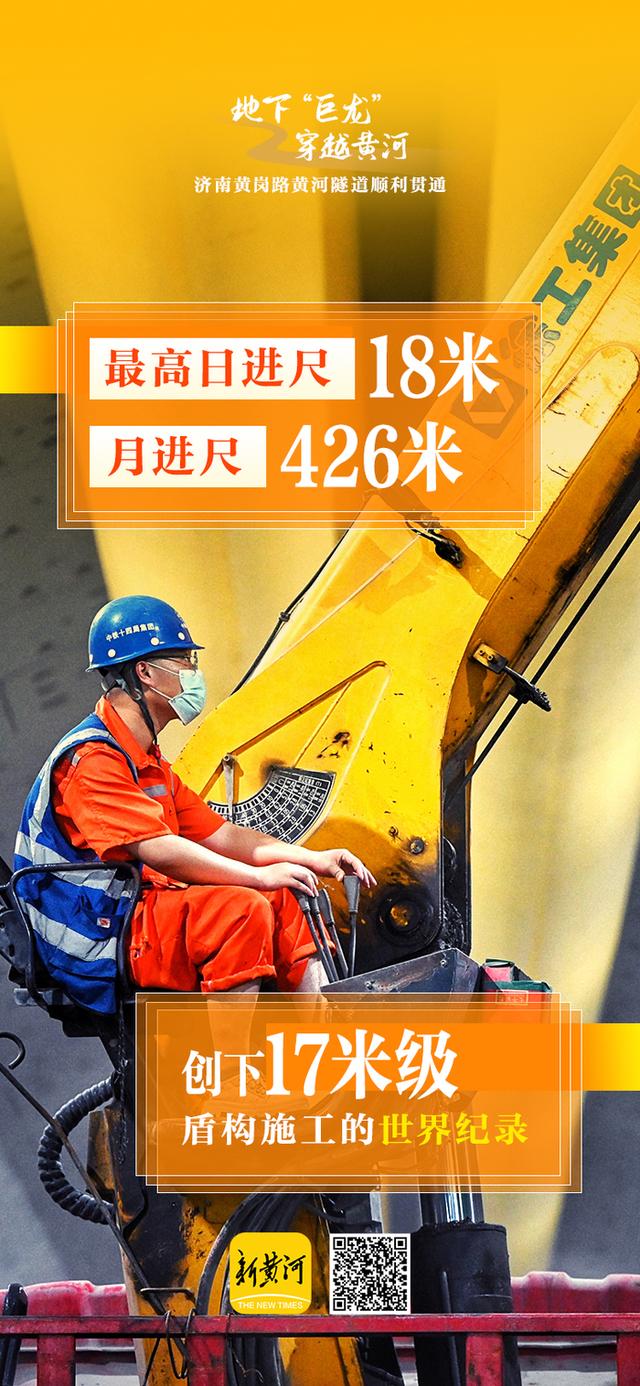地下“巨龙”，穿越黄河！5张海报解码济南黄岗路黄河隧道 | 新黄河海报集