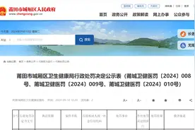 警告、各罚款1万元，莆田市城厢区3家诊所因违规受处罚图片