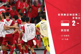 世预赛-中国连丢两球2-2新加坡 武磊双响+失点费南多屡造威胁图片