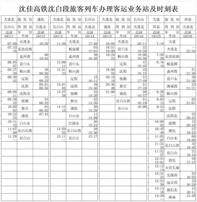 不到两小时飙到长白山！沈白高铁28日开通，这份打卡指南快收藏！
