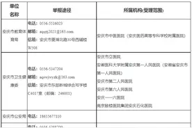安庆公布医药领域腐败问题集中整治6条举报途径图片