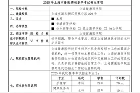 2025年春考26所高校招生章程公布啦！图片