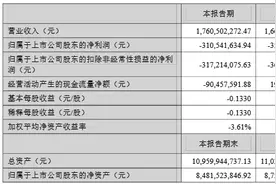 四维图新拟收购鉴智机器人引关注，双方与地平线均有合作图片