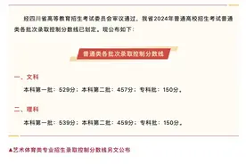 四川高考分数线公布：本科一批文科529分，理科539分图片