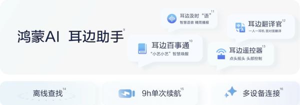 华为FreeClip 2开售：以鸿蒙智慧+无感佩戴，领跑全天候音频时代