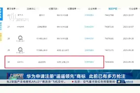 华为申请注册“遥遥领先”商标 此前已有多方抢注图片