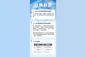 杭州二手房全面取消限购，卖房增值税征免年限统一调整为2年图片
