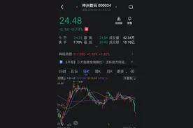 昇腾业务合作生变？神州数码澄清，华为内部人士回应图片
