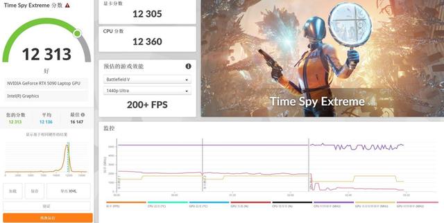 上手体验雷蛇灵刃18 2025：18英寸超薄游戏本天花板