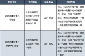 北京市2025年中小学幼儿园教师资格认定 这样安排→图片