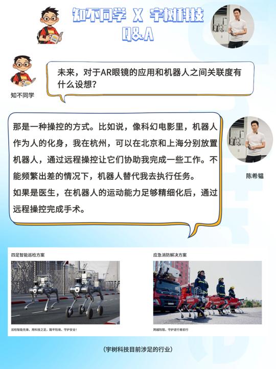 每天想“打”机器人？宇树科技：每天都在死磕难题！
