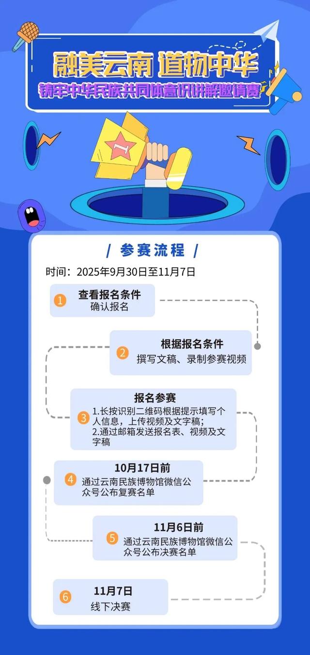 【报名开启】“融美云南 道物中华”铸牢中华民族共同体意识讲解邀请赛正式启动
