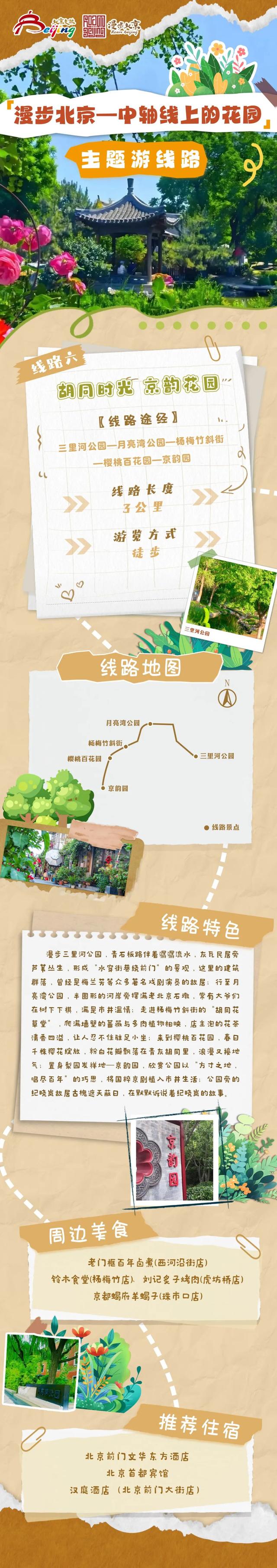北京文旅局发布十条“漫步北京·中轴线上的花园”主题游线路