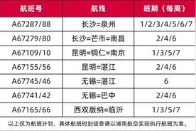 10月27日起，湖南航空将新开这7条航线图片