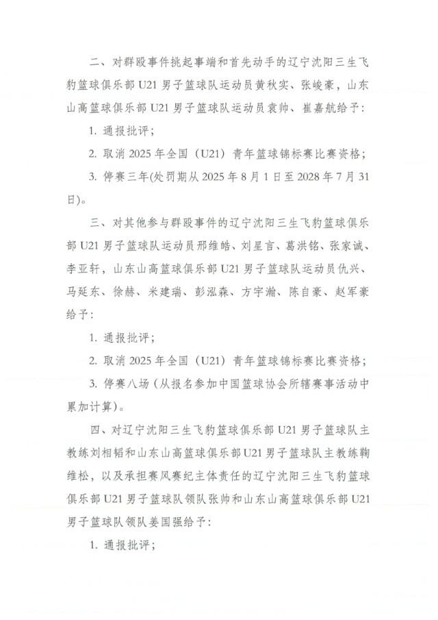 U21篮球赛群殴事件4人被禁赛3年