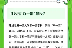 填报志愿，哪些概念必须搞明白？哪些误区要及时“避坑”？一文读懂→图片