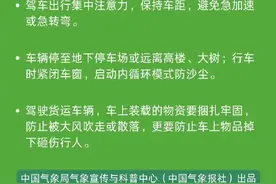 下午仍有7、8级阵风！北京大风黄色预警中，最新预报来了图片