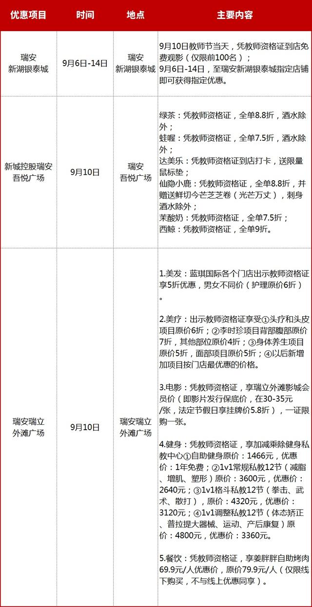 温州文旅推出超全“教师福利”