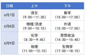 四川新高考成绩怎么算？等级分怎么赋？权威解读来了图片