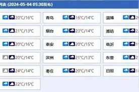 返程留意！泰安小雨连下三天，降温了，最低气温13℃图片