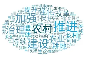 转发收藏！2025年中央一号文件中的涉水要点来了图片