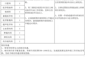 武汉科技大学附属老年病医院（附属洪山中心医院）2025年人才招聘启事图片