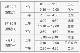 北京：2024年第二次高中学考合格考拟定于6月29日至7月1日进行图片