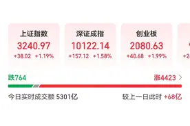 A股三大指数集体高开！券商股走强，海通证券6天4板！网络安全、智能驾驶概念股表现活跃图片