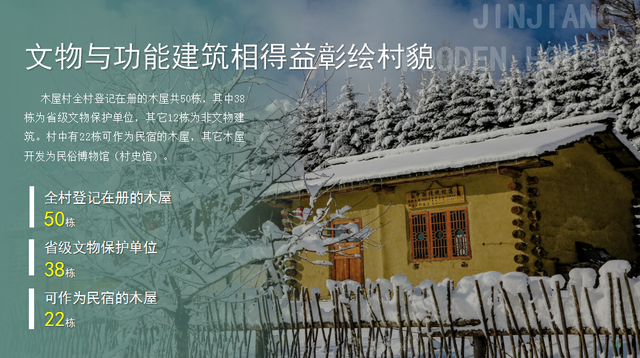 军创企业边疆行暨G331沿边开放旅游大通道产业项目推介——长白山锦江木屋村宿集