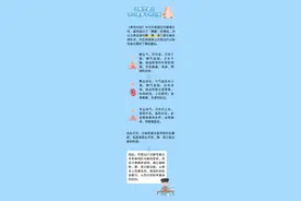 几个中医小妙招，教你“击退”春季过敏性鼻炎图片