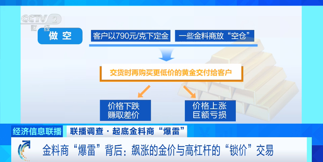 一夜之间，人去楼空！有人被卷走400万元！越来越多受害者被曝出…该地警方已立案