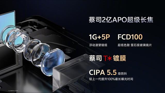 vivo X300 系列手机影像细节公布：蔡司双两亿，演唱会能力再提升