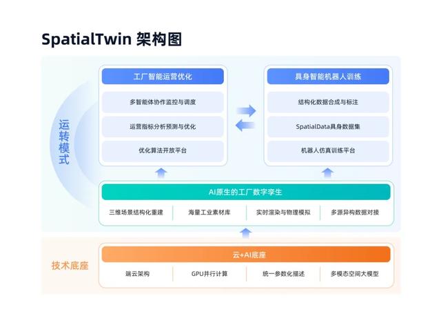 “神奇装备”上新啦！智能机器人让未来生活不再遥远