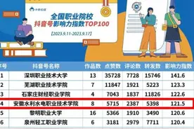 安徽水利水电职业技术学院官方抖音号荣登全国职业院校抖音号影响力排行榜第4名图片