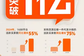 1688举办“好生意大会”：新业务“源选”对标山姆“MM”品牌模式图片