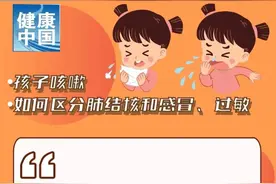 孩子总是咳嗽，除了感冒或过敏，也要警惕肺结核图片