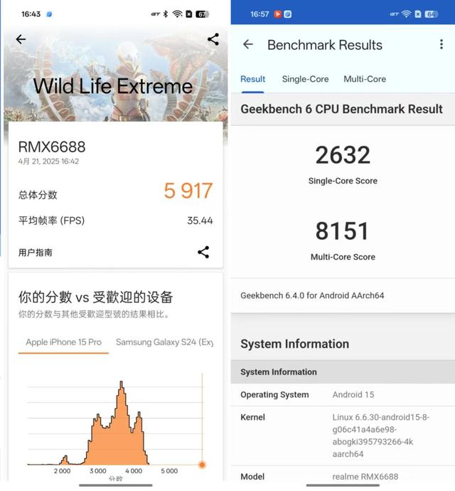 真我GT7性能实测：不只跑得快，还跑得稳？