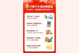 电子年货“C位出道”，天猫国补手机成交超50%图片