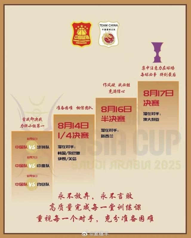 媒体人晒男篮集训队走廊海报