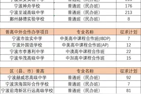 7月10日宁波部分普通高中招生征求志愿开始填报图片