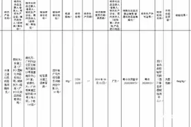 祛痘产品、染发剂和婴儿面霜被检出禁用原料！国家药监局通报图片