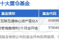 11月5日欧普康视涨5.22%，万家互联互通核心资产量化A基金重仓该股图片