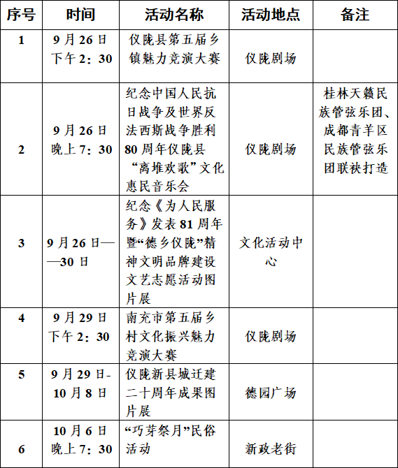 仪陇县文化馆近期大型活动预告来啦！