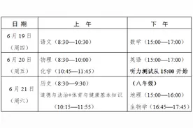 普高录取率提高！定向生70%！福建又一地中招政策发布！图片