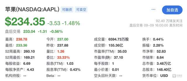 苹果秋季新品发布会有何亮点